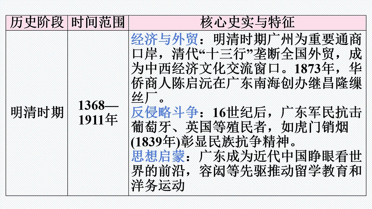 18164606第5页