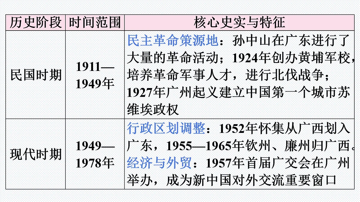 18164606第6页