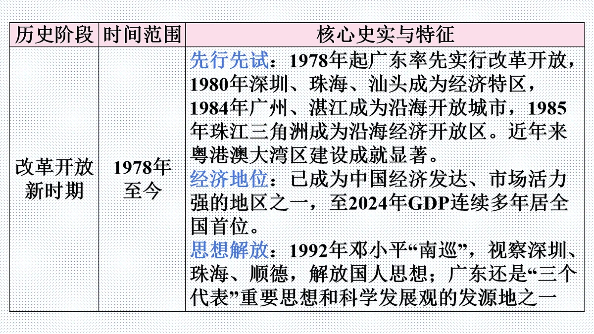18164606第7页