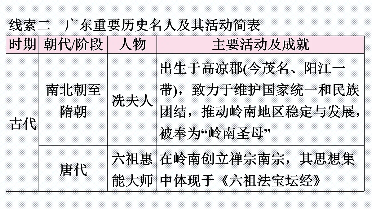 18164606第8页