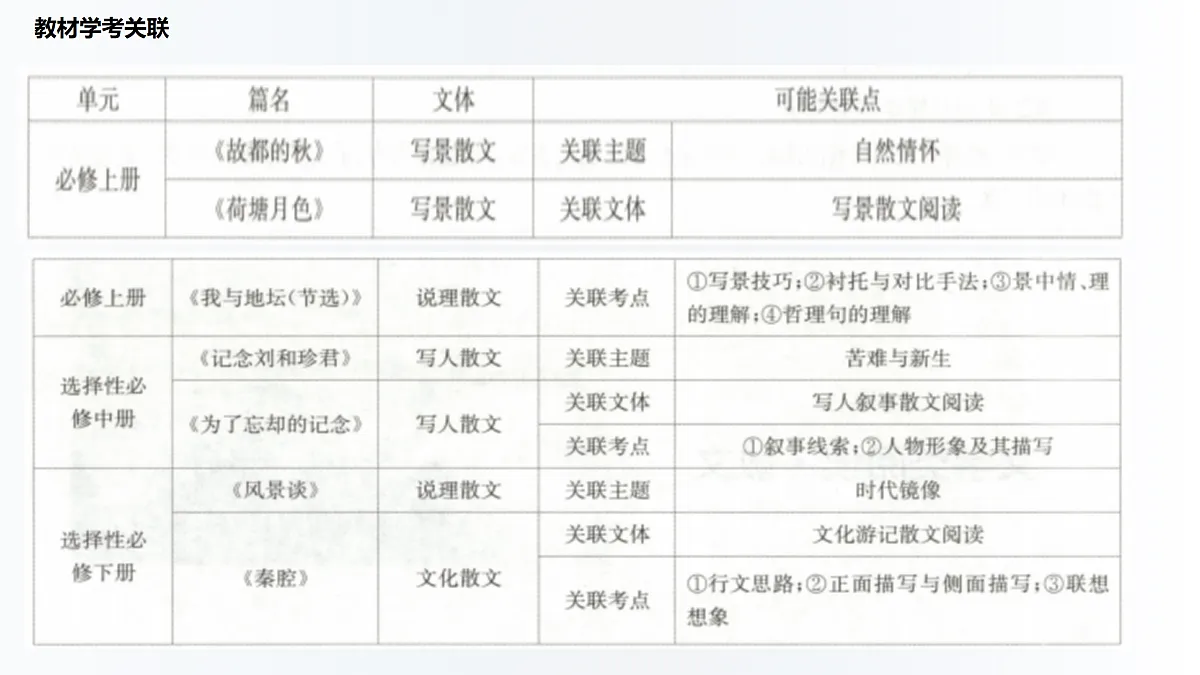 18164705第5页