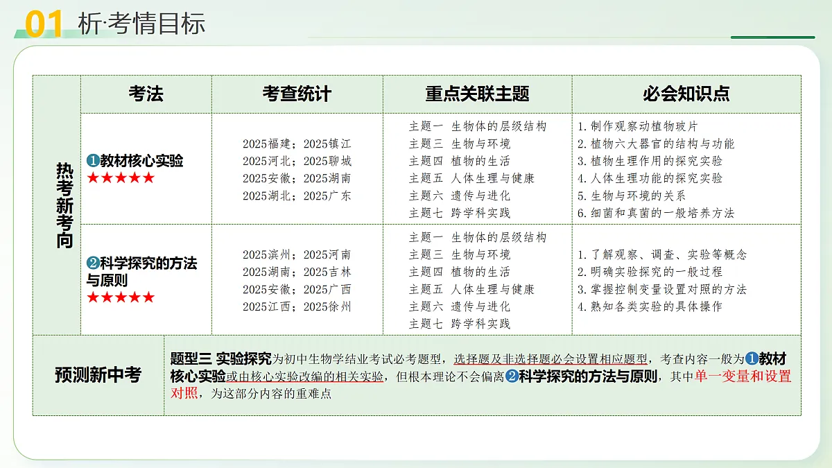 18164889第4页