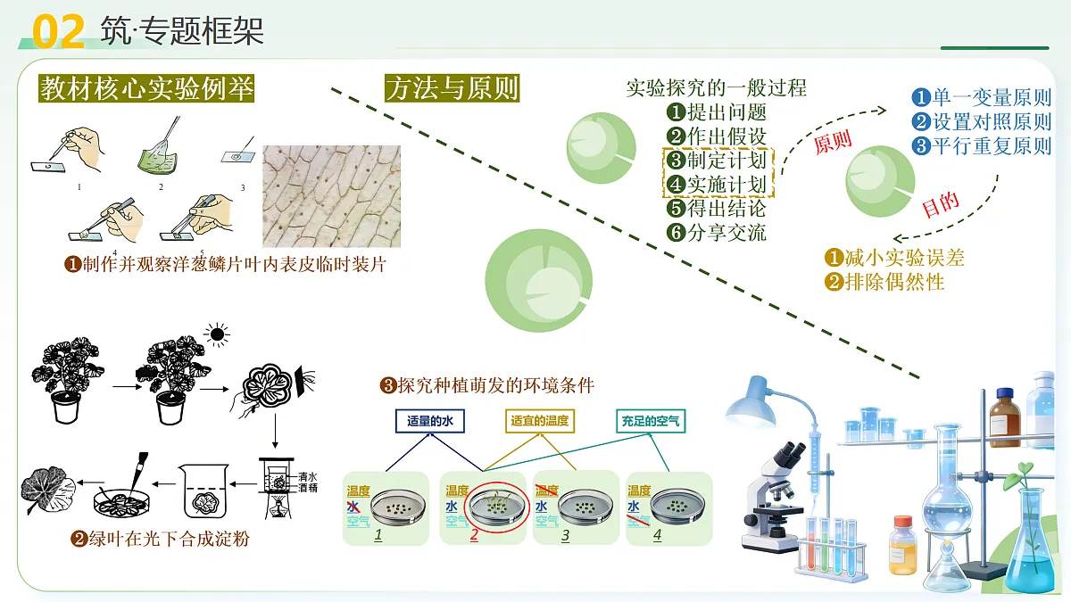 18164889第6页