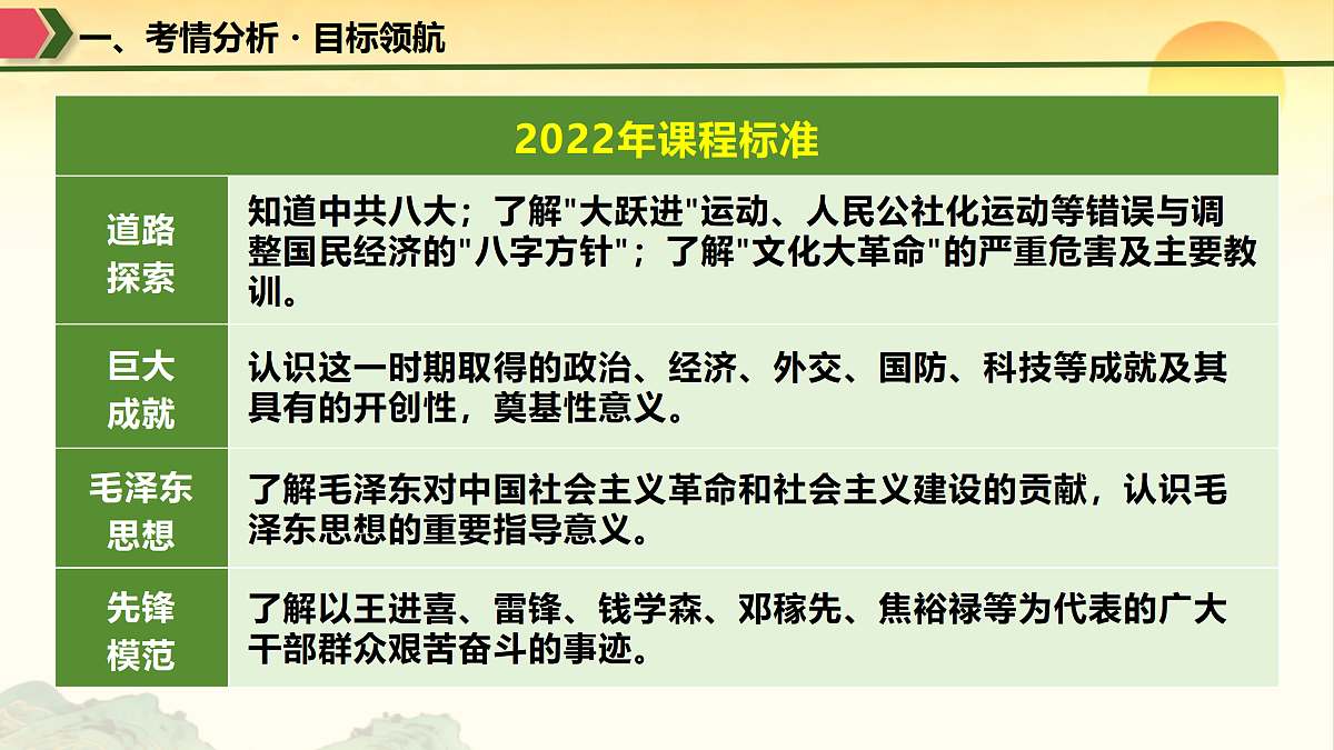 18165046第3页