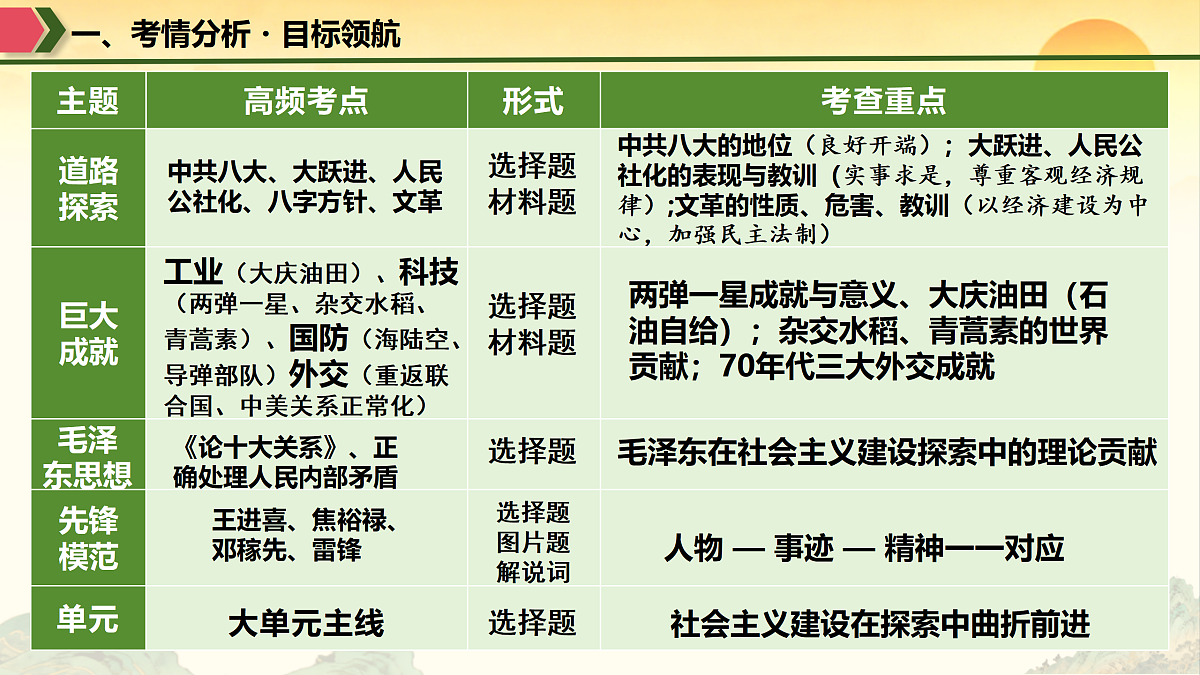 18165046第5页