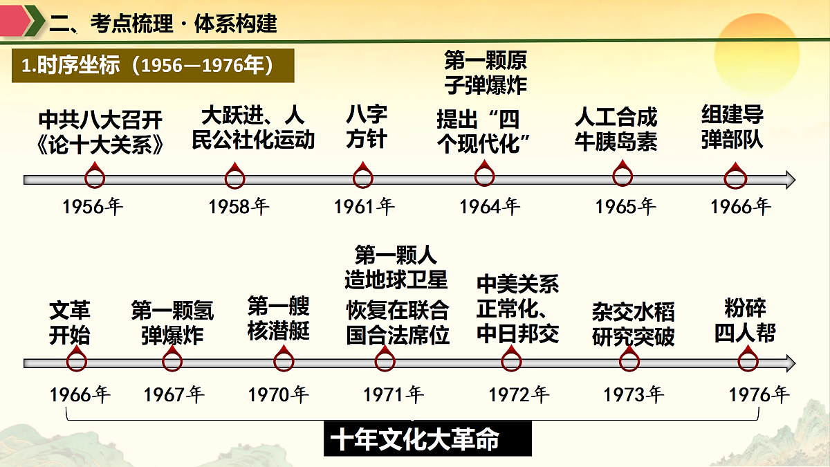 18165046第6页