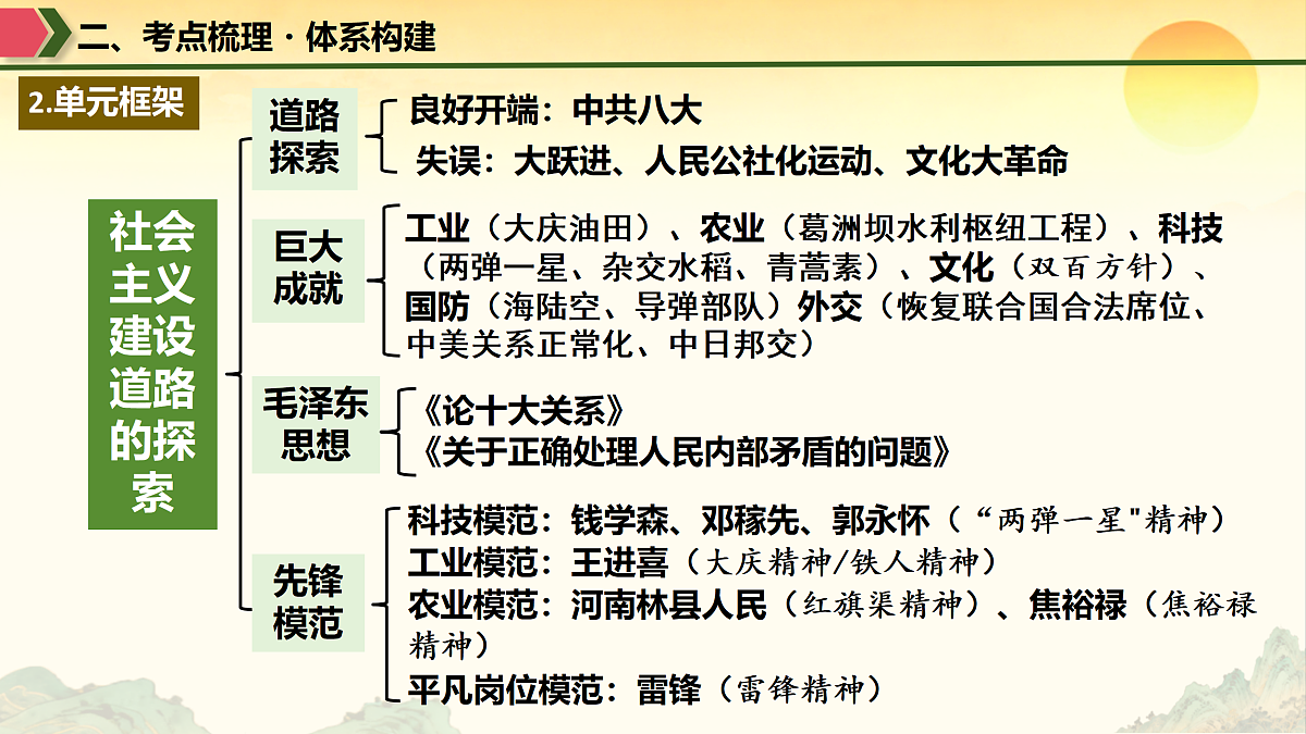 18165046第7页