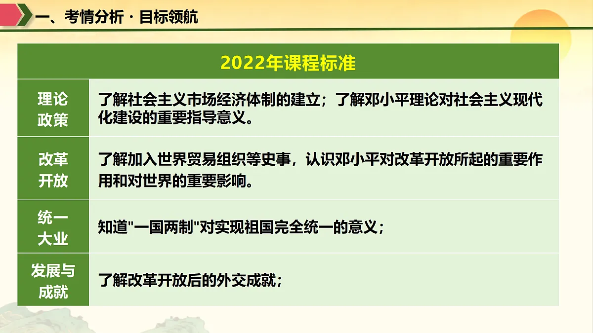 18165048第3页