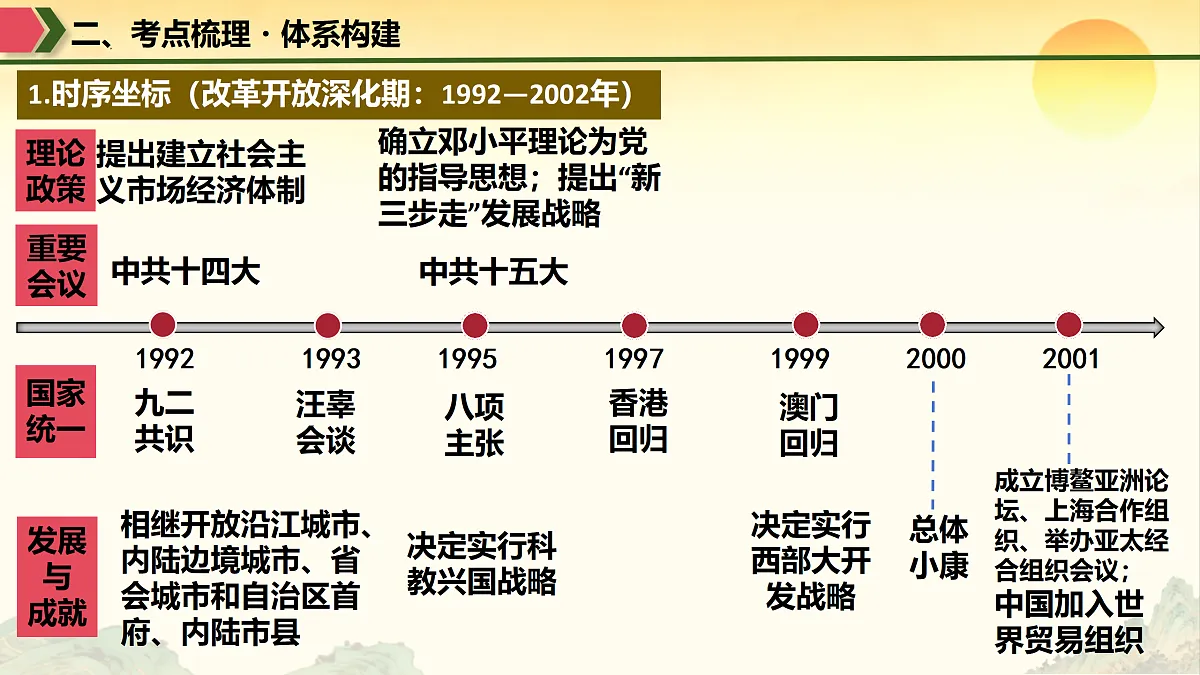 18165048第6页