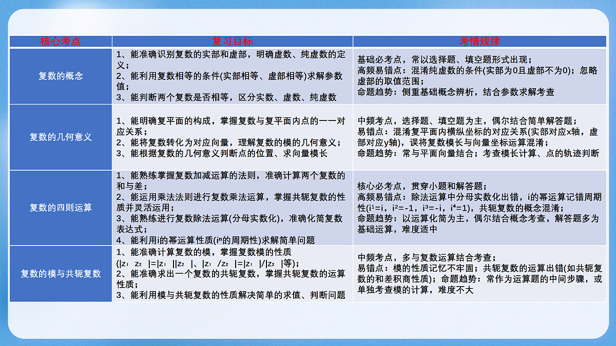 18165199第4页