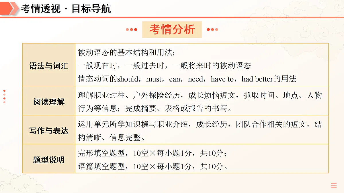 18165435第5页