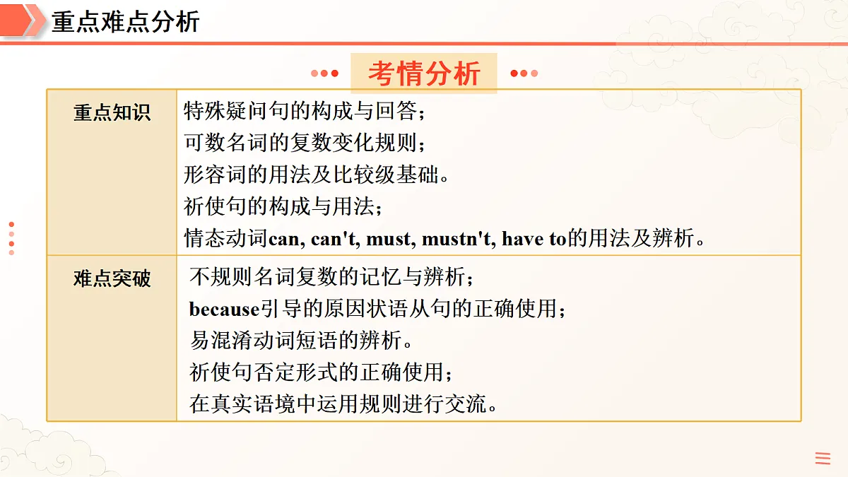 18165471第5页