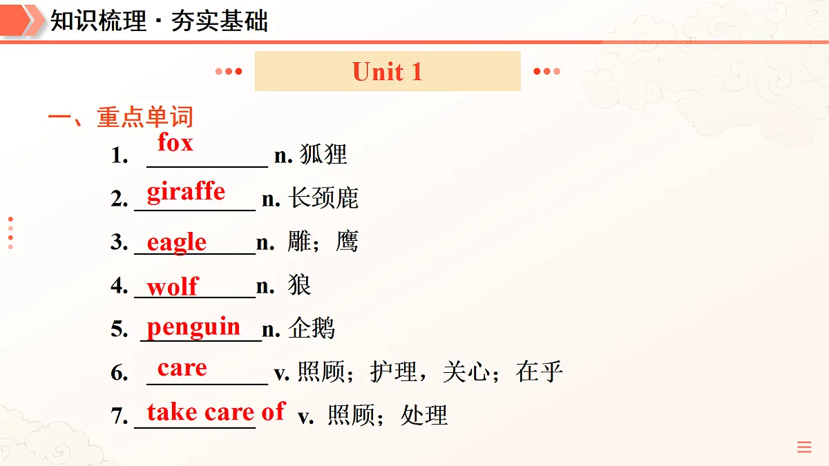 18165471第7页