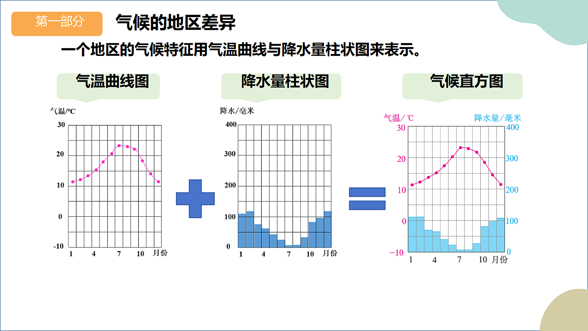 18165586第3页