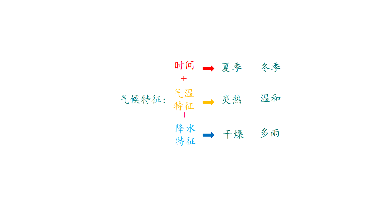18165586第5页