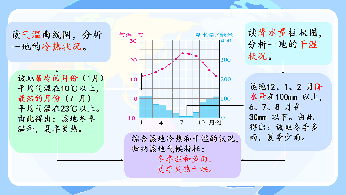 18165588第6页