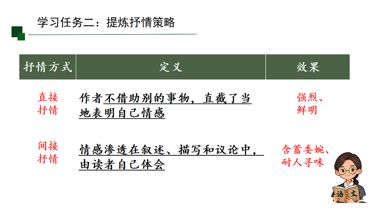 18165653第5页