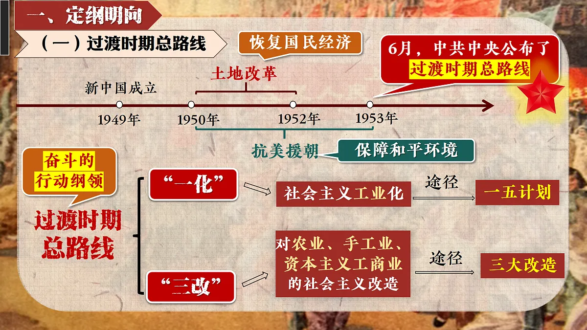 18166829第3页