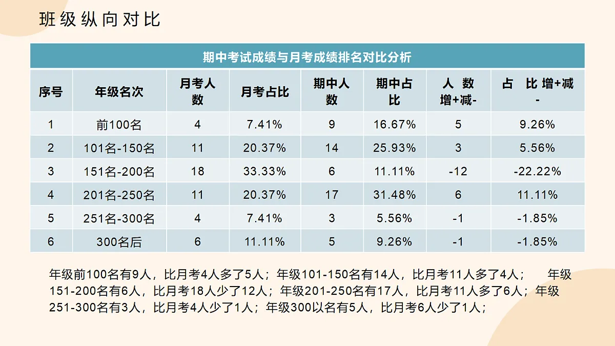 18168451第7页