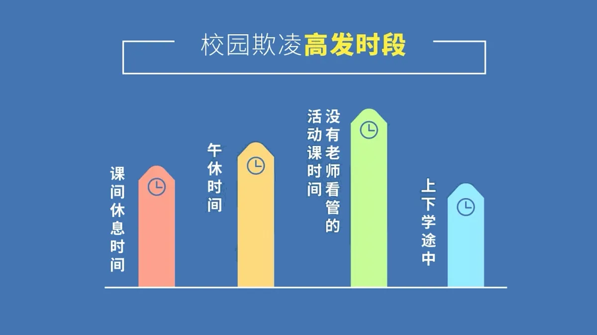 18169566第7页