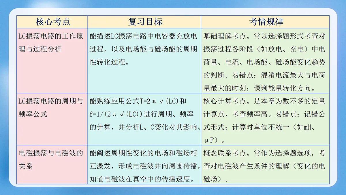 18169586第3页