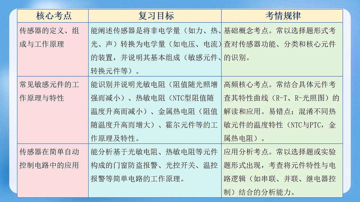 18169586第4页