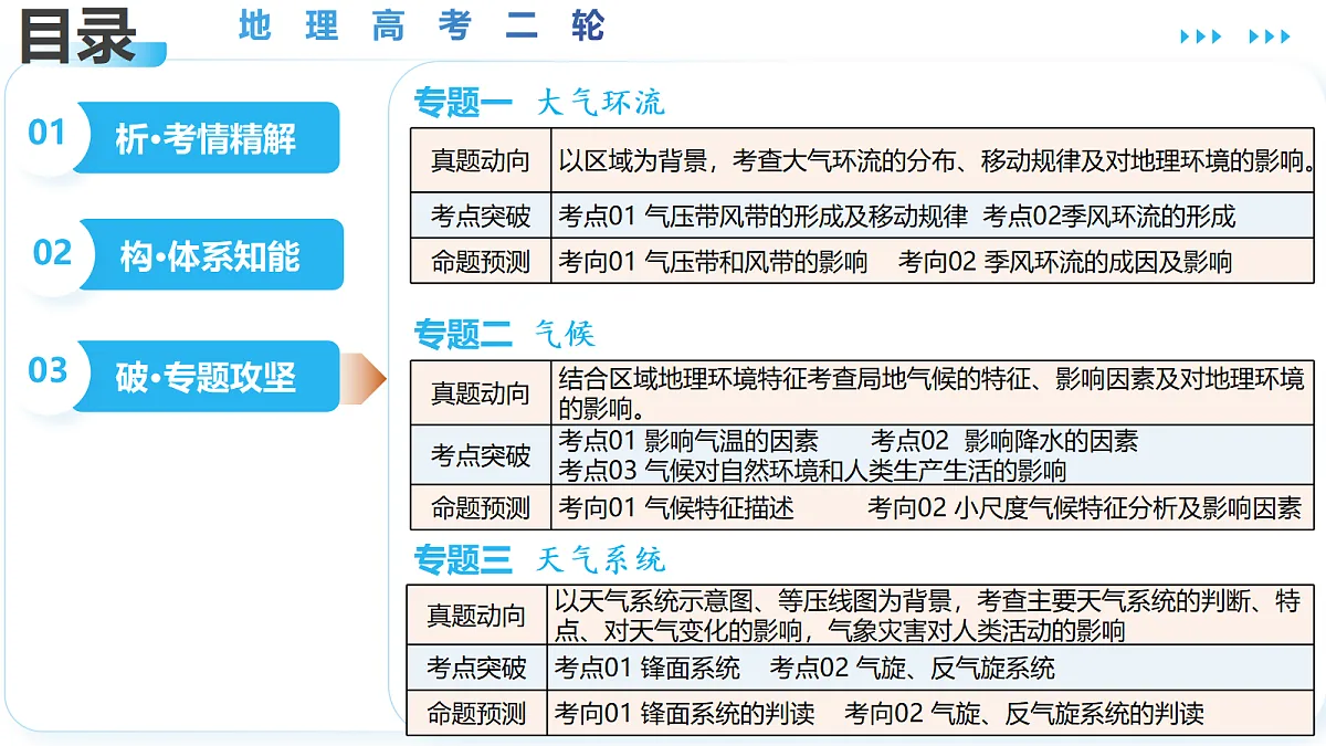18169588第2页