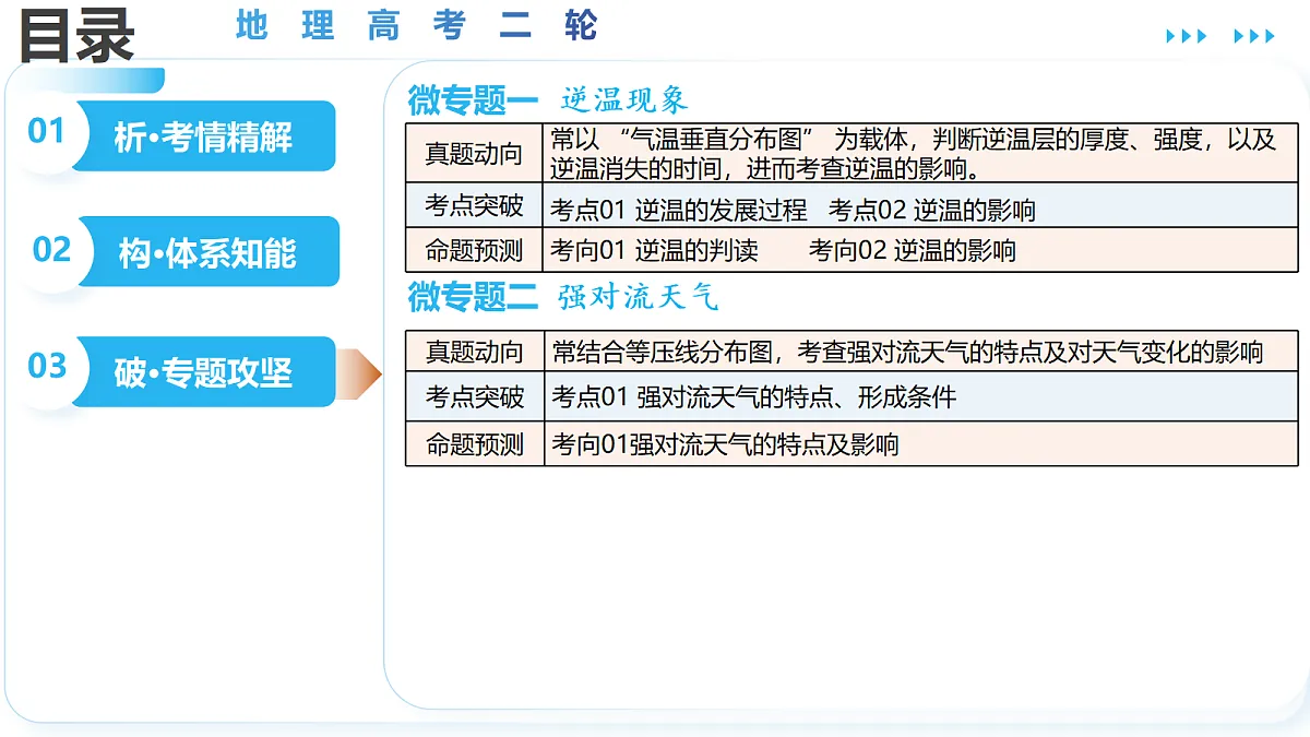 18169588第3页