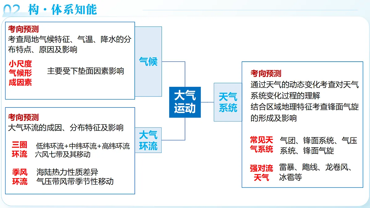 18169588第8页