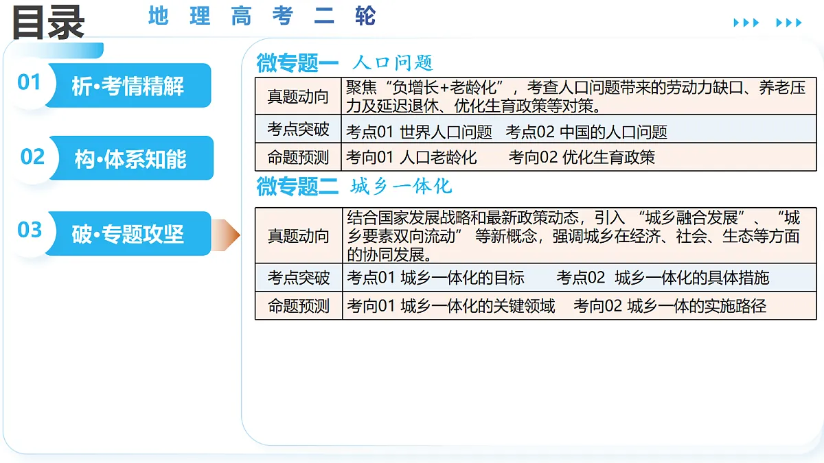 18169634第3页