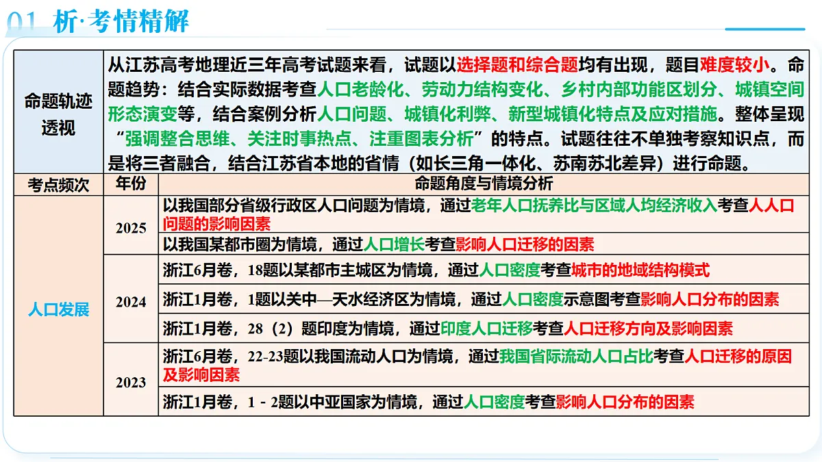 18169634第5页