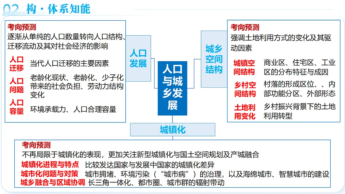 18169634第8页
