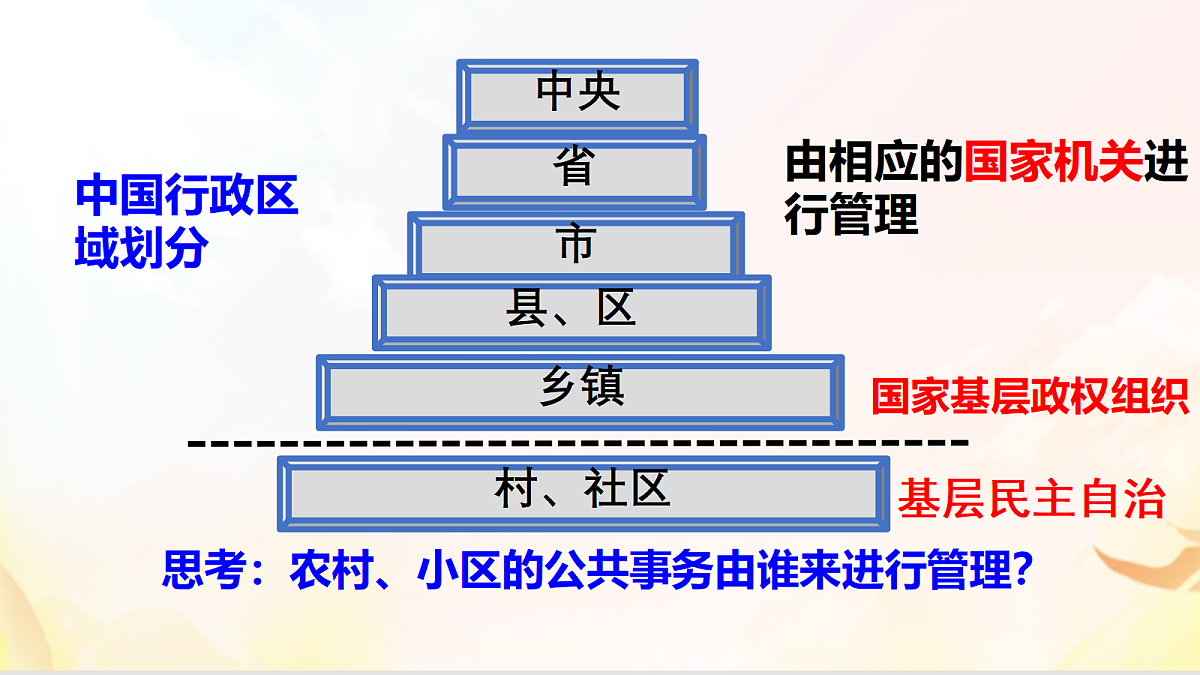 18170062第1页