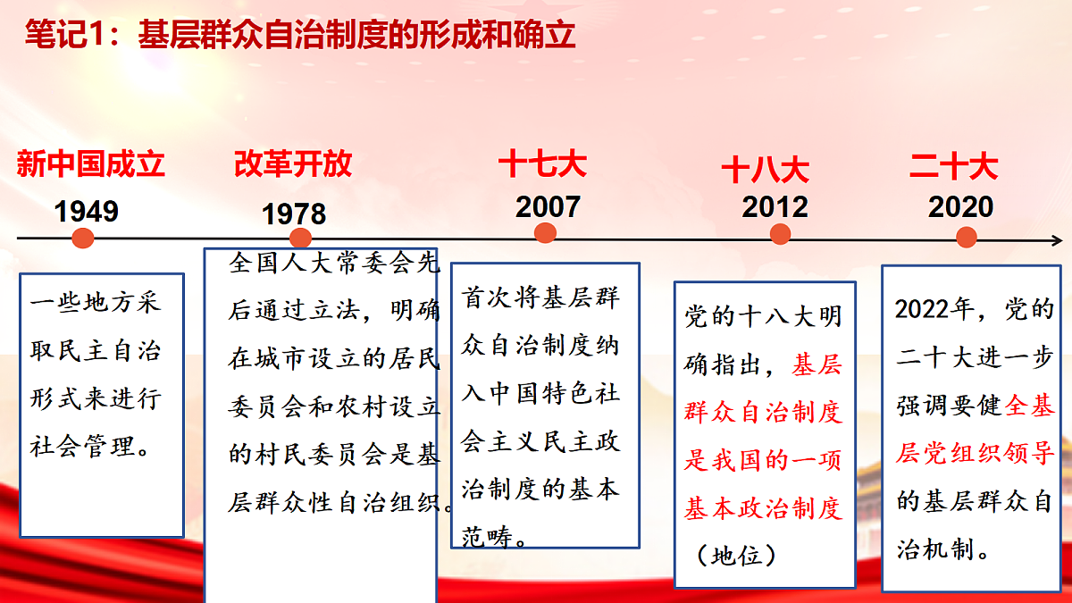 18170062第5页