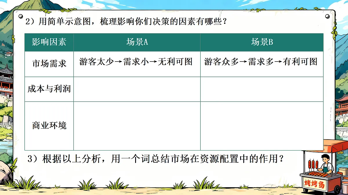 18170066第6页