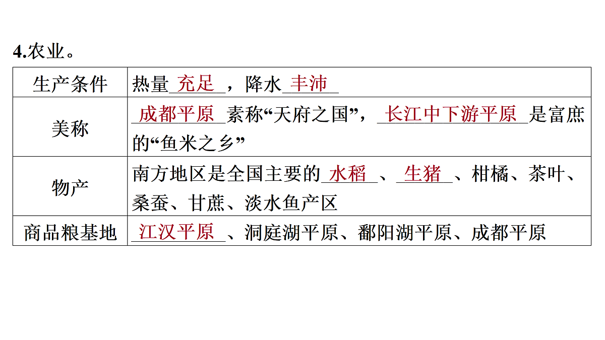 18170142第8页
