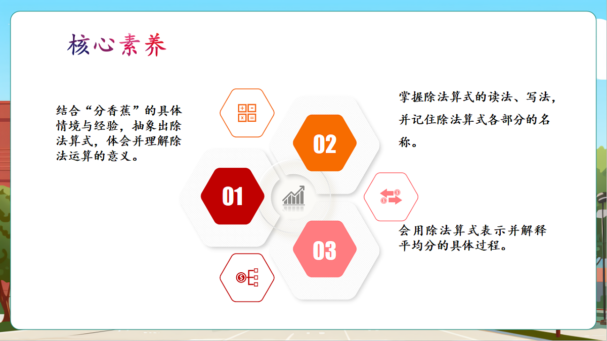 5.4《分香蕉》(课件)第3页