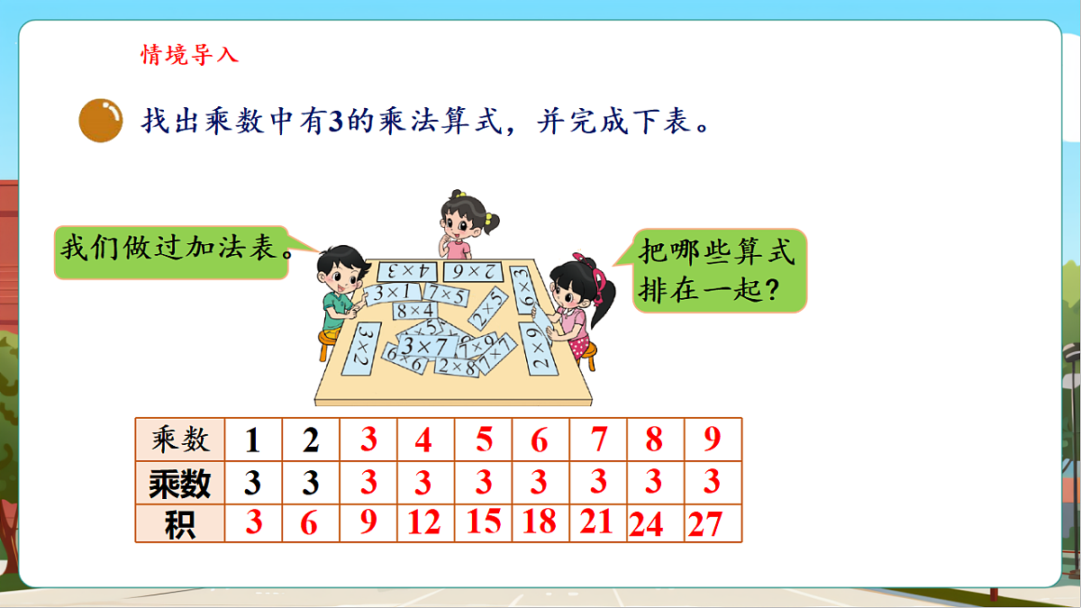 7.5《做个乘法表》(课件)第6页