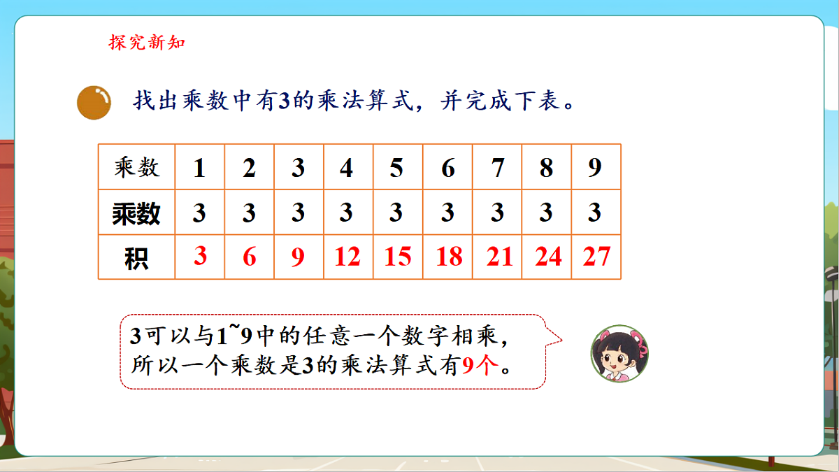 7.5《做个乘法表》(课件)第7页