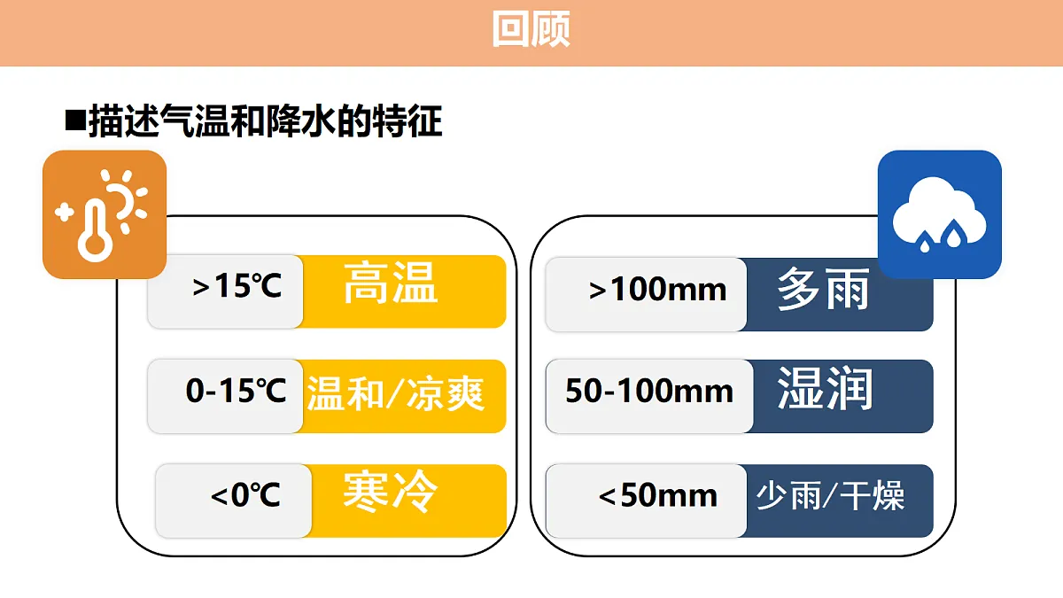 18170290第6页