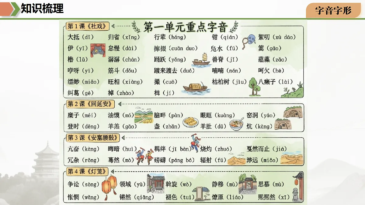 18170631第5页