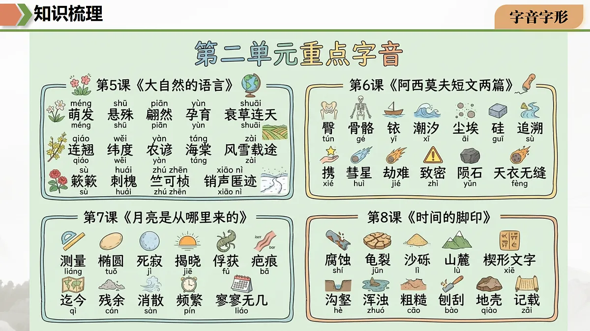 18170631第6页