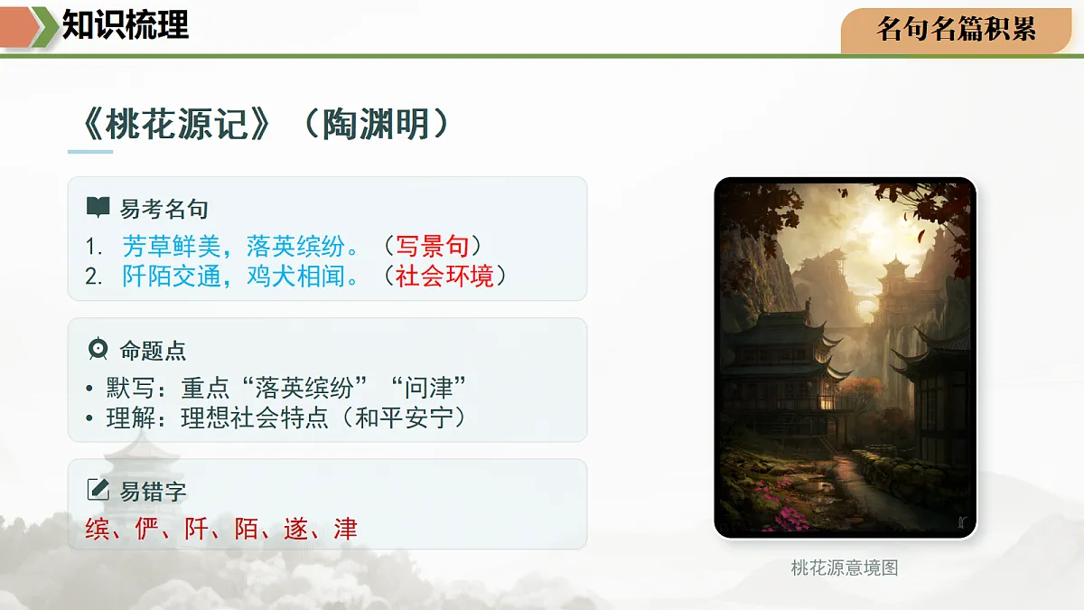 18170632第5页
