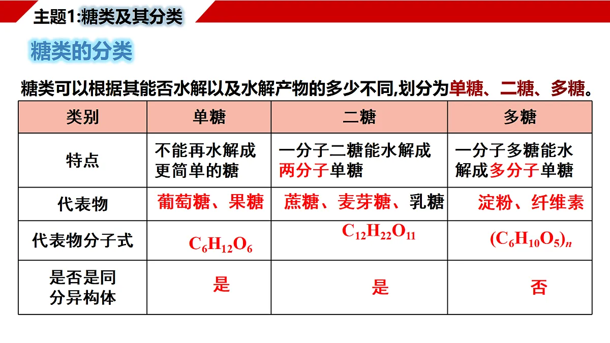 18170889第7页