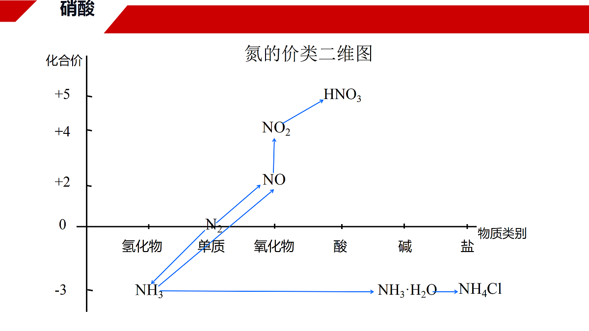 18170897第4页