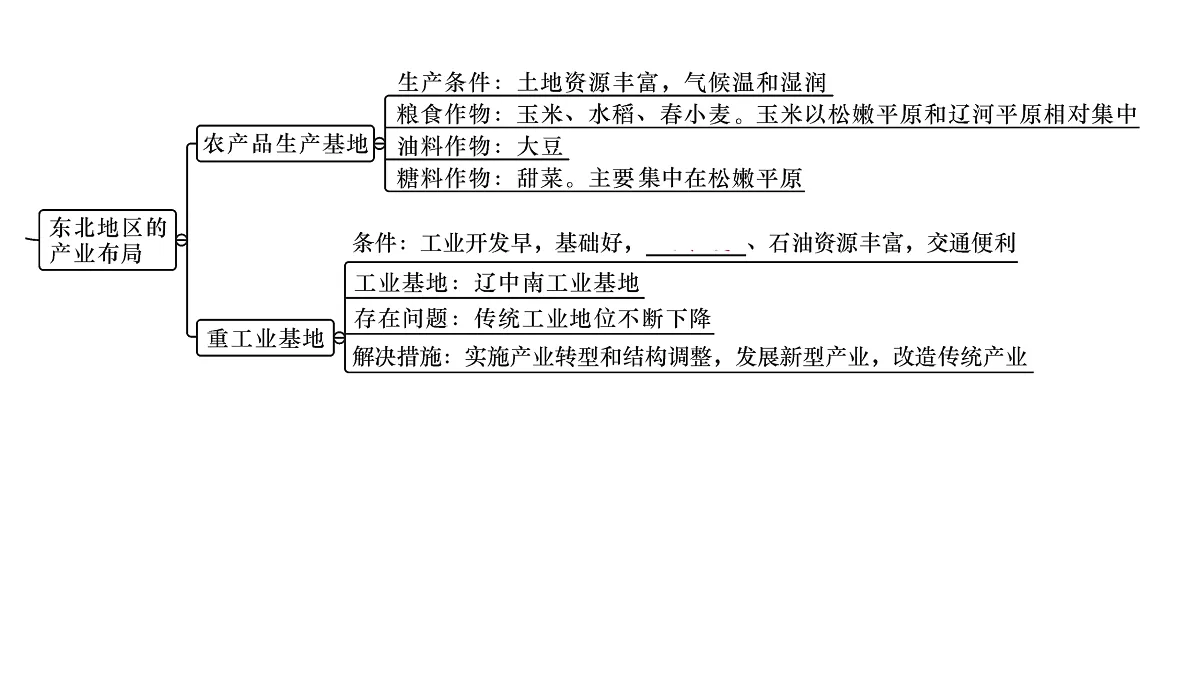 18170918第3页