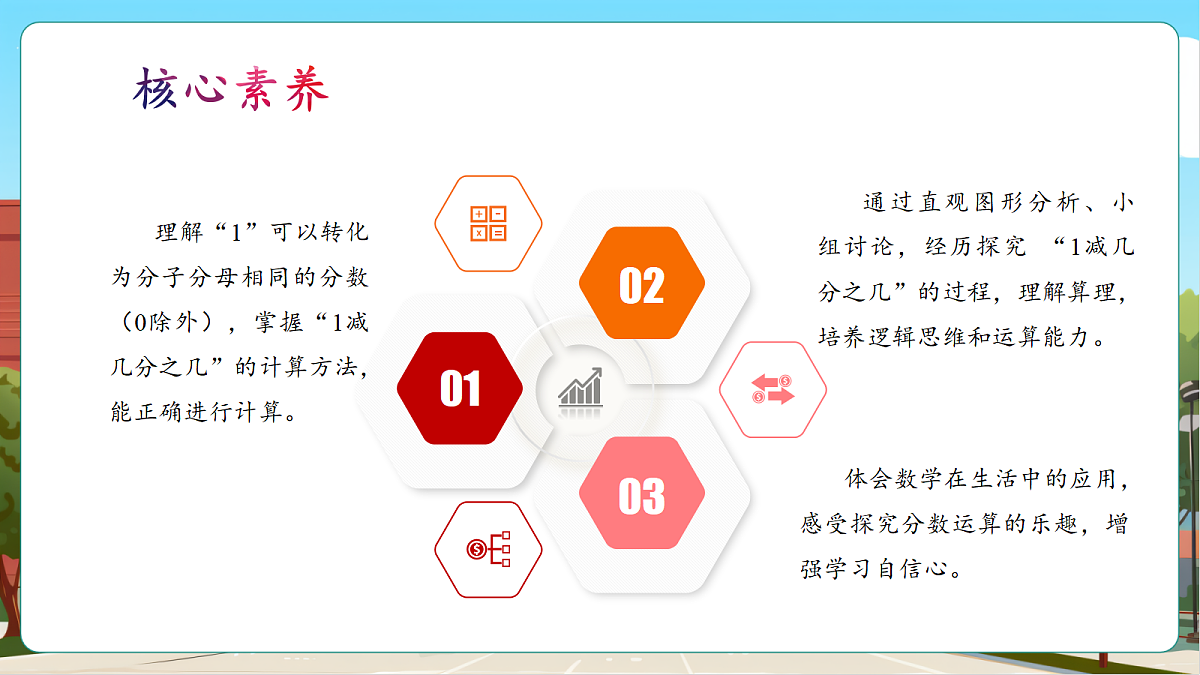 6.5《1减几分之几》(课件)第3页