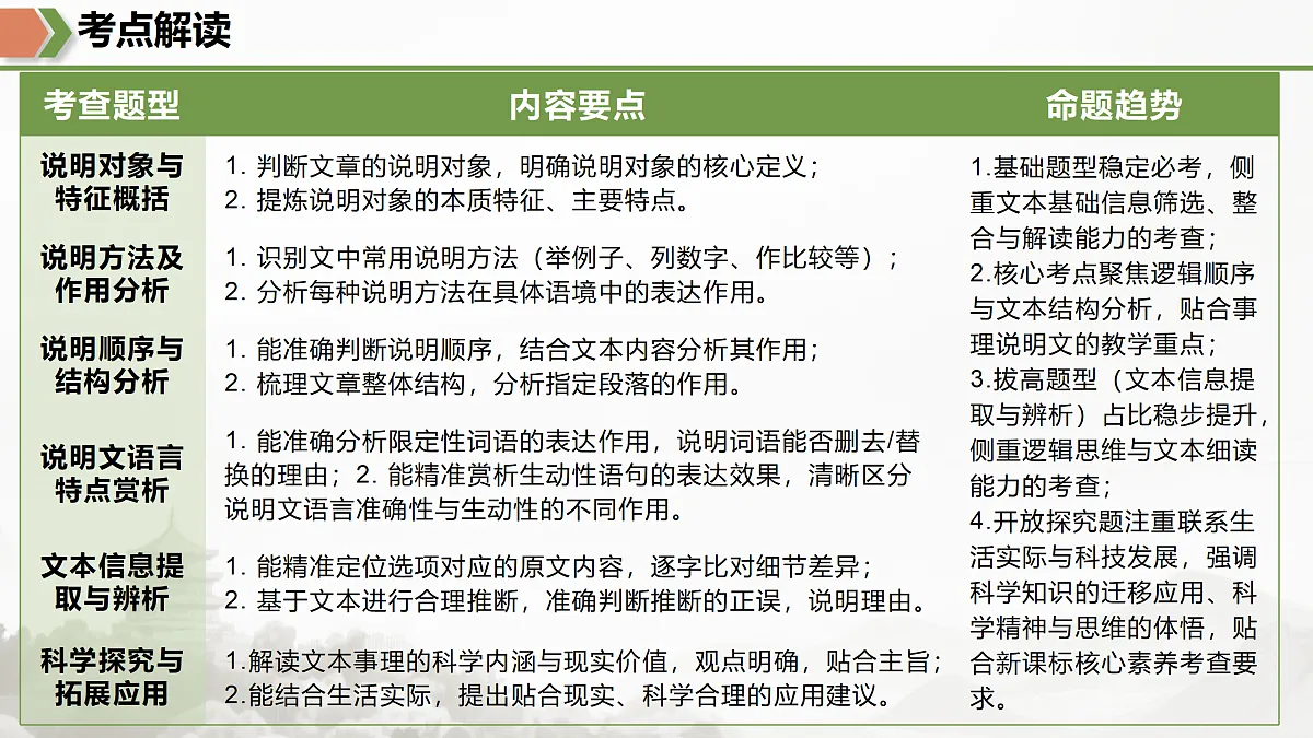18171089第3页