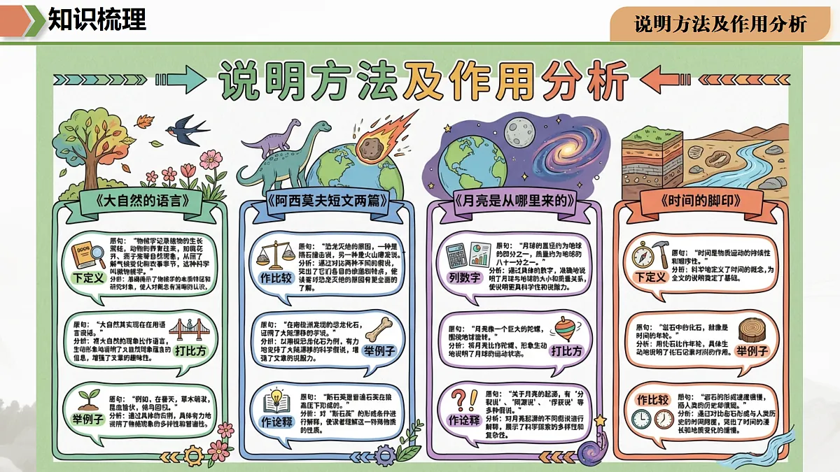 18171089第6页