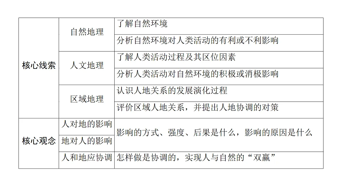 18171198第4页